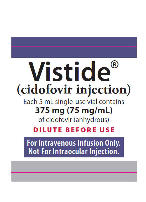 Vistide(Cidofovir Injection)