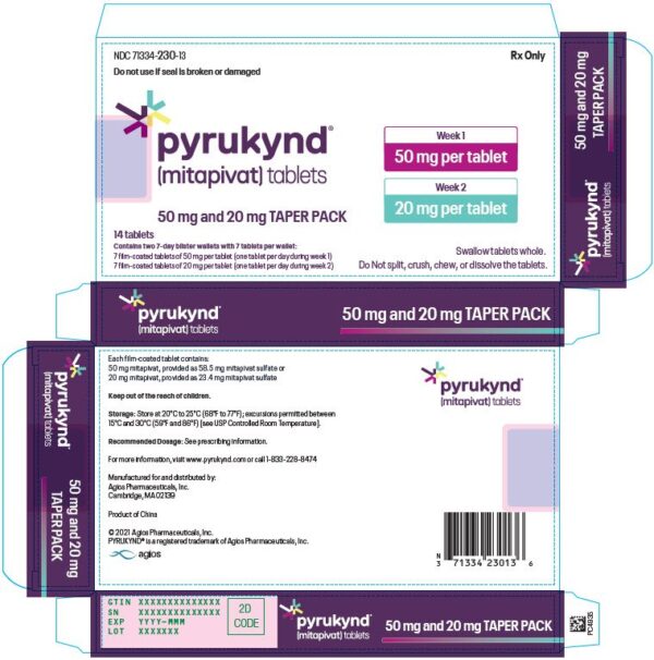 PYRUKYND (mitapivat) supplier Cost Price India
