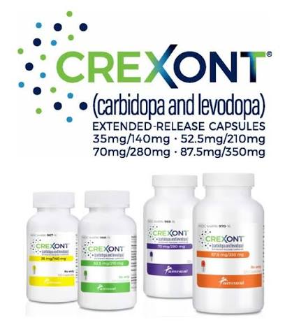 CREXONT (carbidopa and levodopa) extended-release capsules
