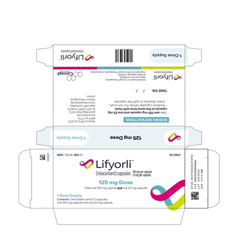 Lifyorli (relacorilant) capsules